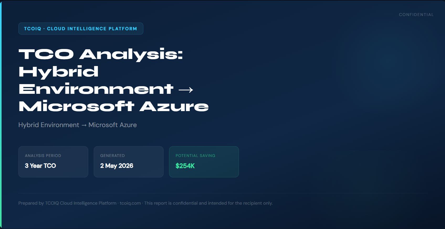 TCO Analysis Report Cover — Hybrid Environment to Microsoft Azure